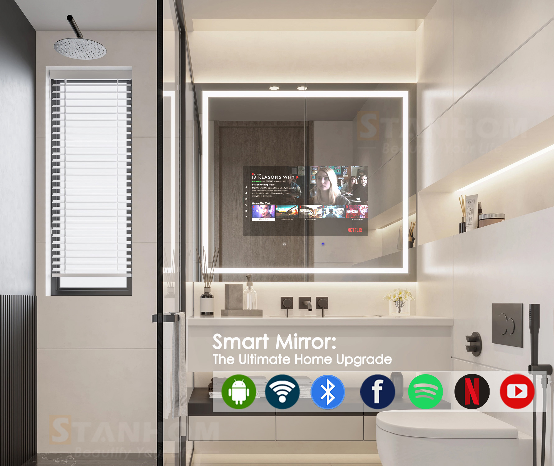 United Arab Emirates Hotel Smart Mirror Project United Arab Emirates Hotel Smart Mirror Project
