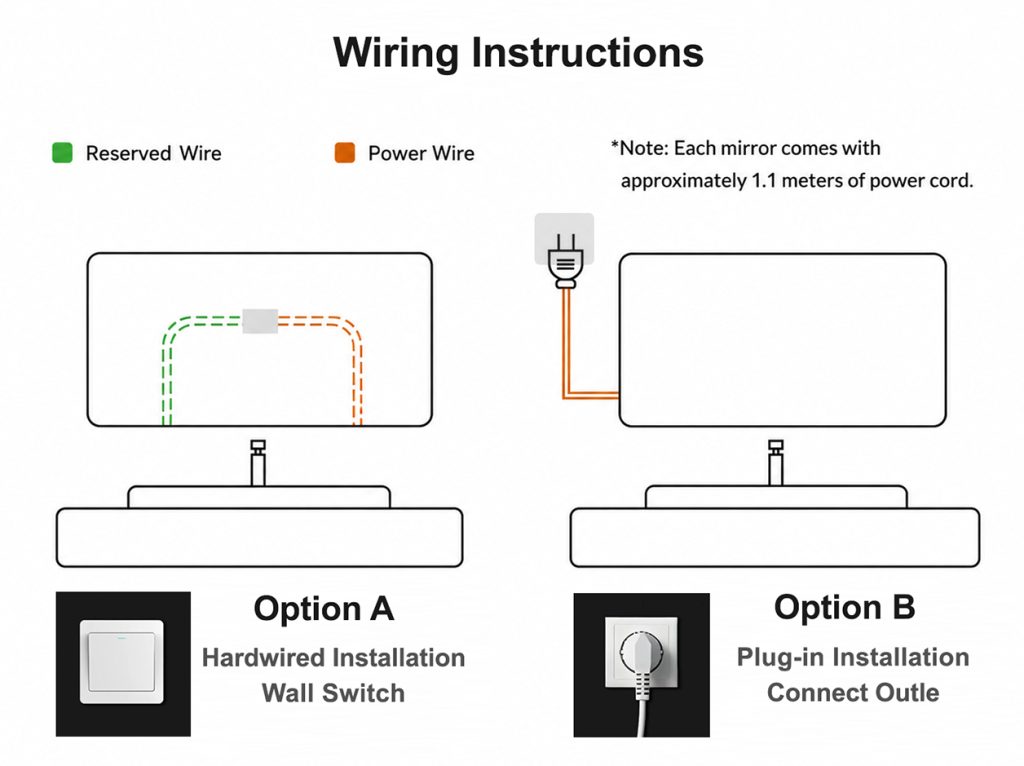 LED Mirror Wiring Options – Plug-in or Hardwired Installation Wiring instructions for LED bathroom mirror showing plug-in and hardwired installation options with power cord connection diagram