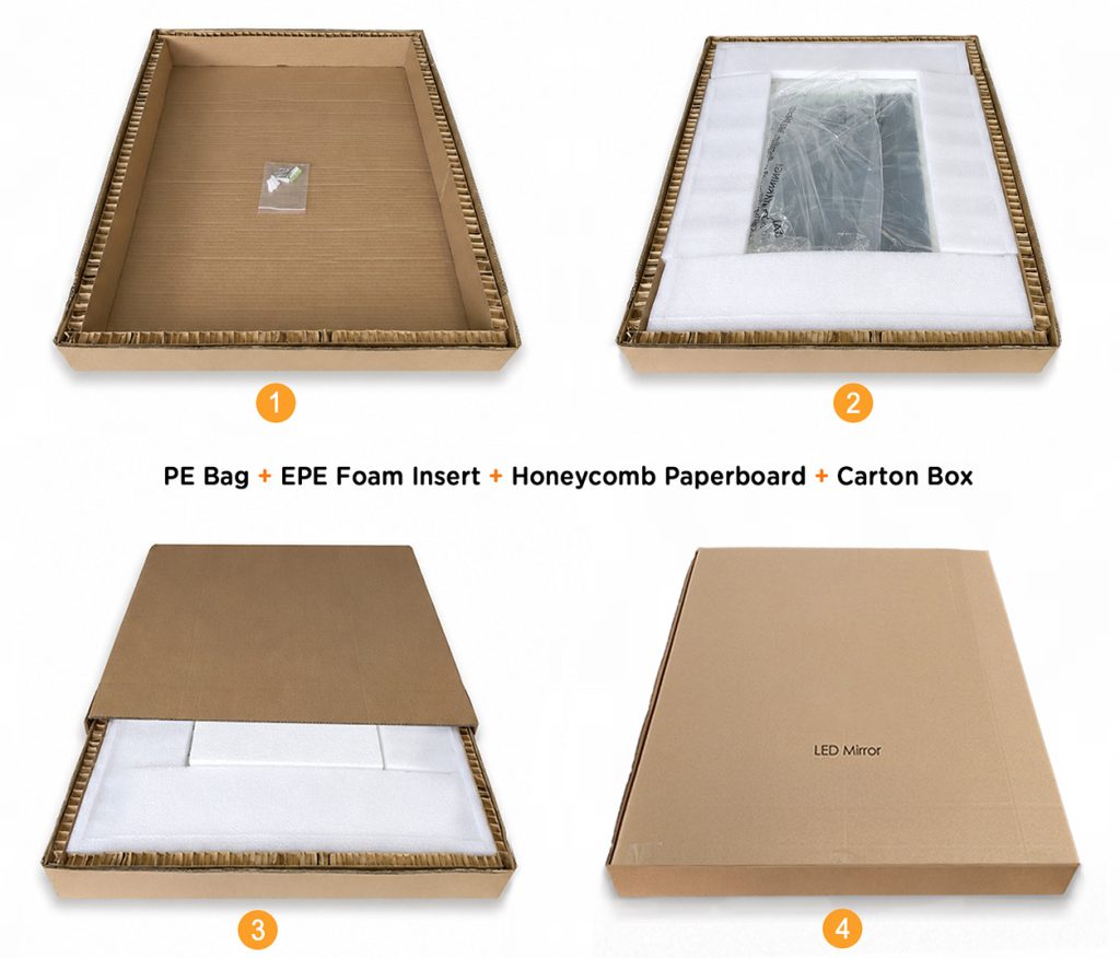 Reinforced LED Mirror Shipping Packaging STANHOM LED mirror reinforced packaging with PE bag EPE foam insert honeycomb paperboard and carton box