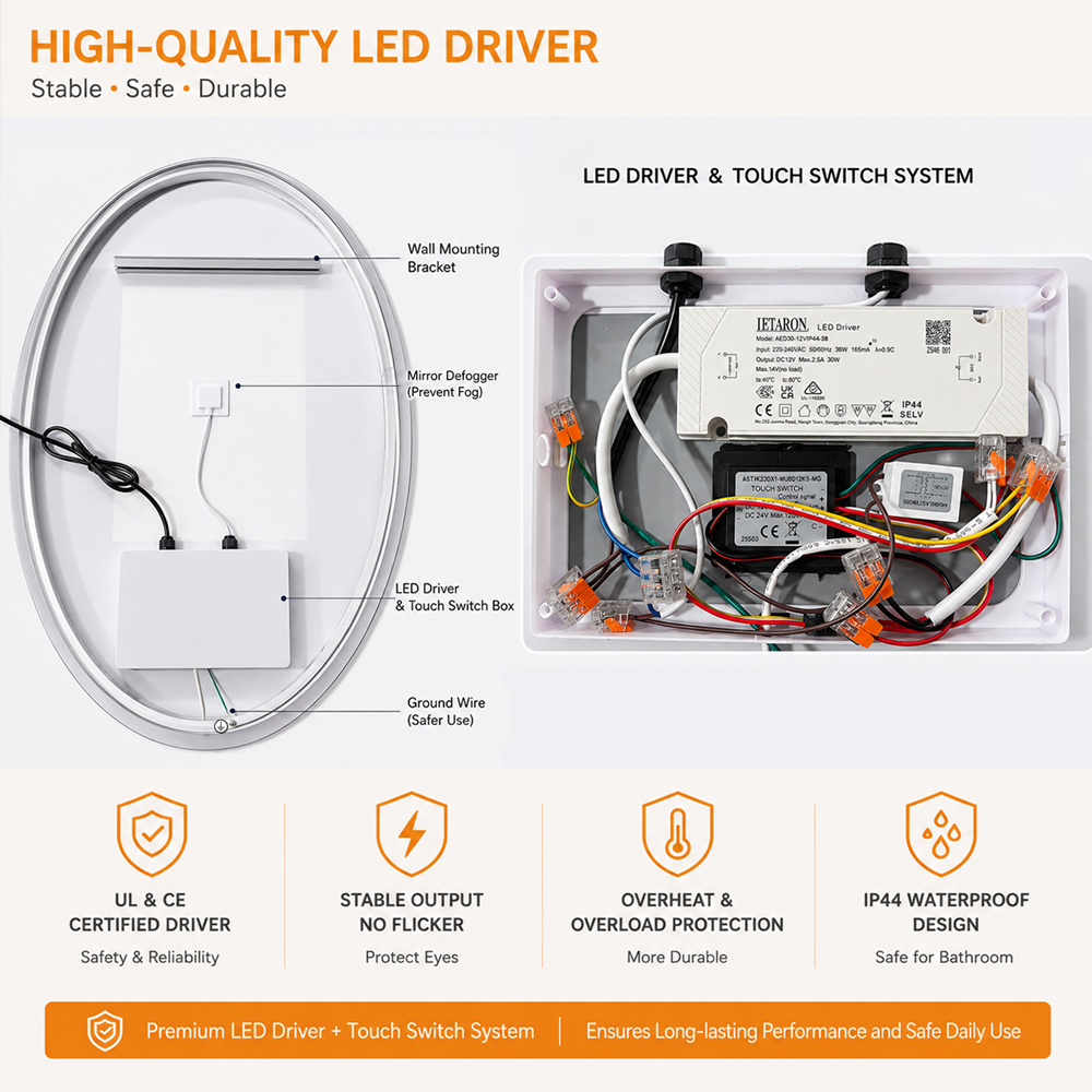 STANHOM LED Mirror Driver & Electrical Control System