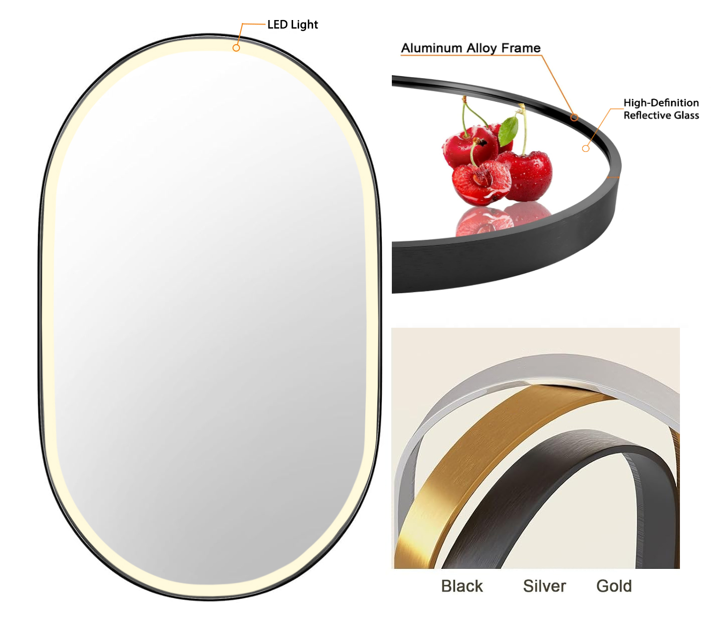 LED Frame Mirror Structure LED Frame Mirror Structure